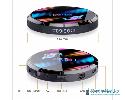 H96 Max x3 4Gb/32Gb Android TV Box Приставка H96 Max x3 4Gb/32Gb Android TV Box Приставка